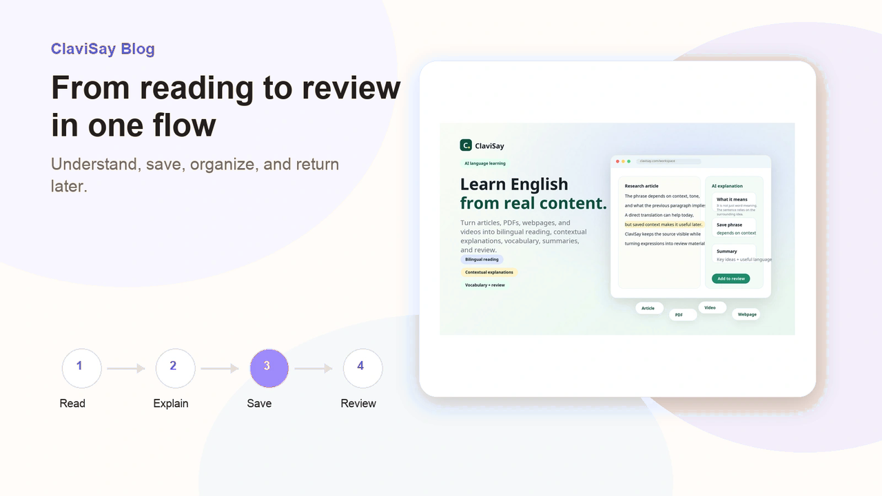 ClaviSay flow from reading to explanation, saving, and review