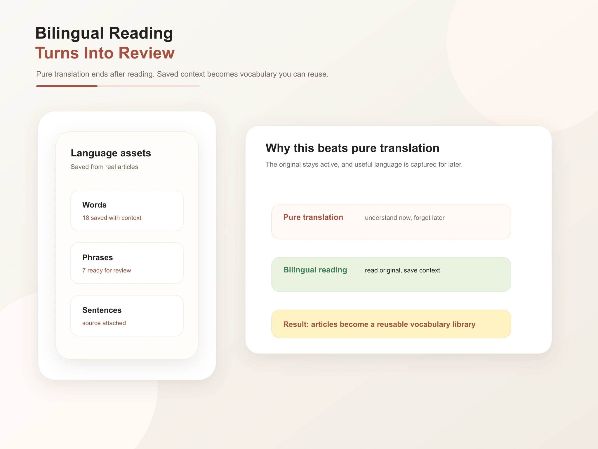Why bilingual reading works better than pure translation