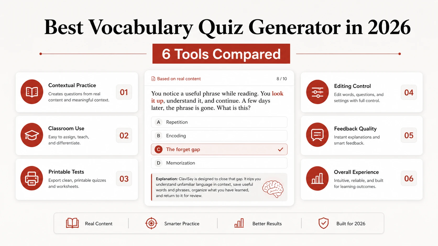 Criteria for comparing vocabulary quiz generators