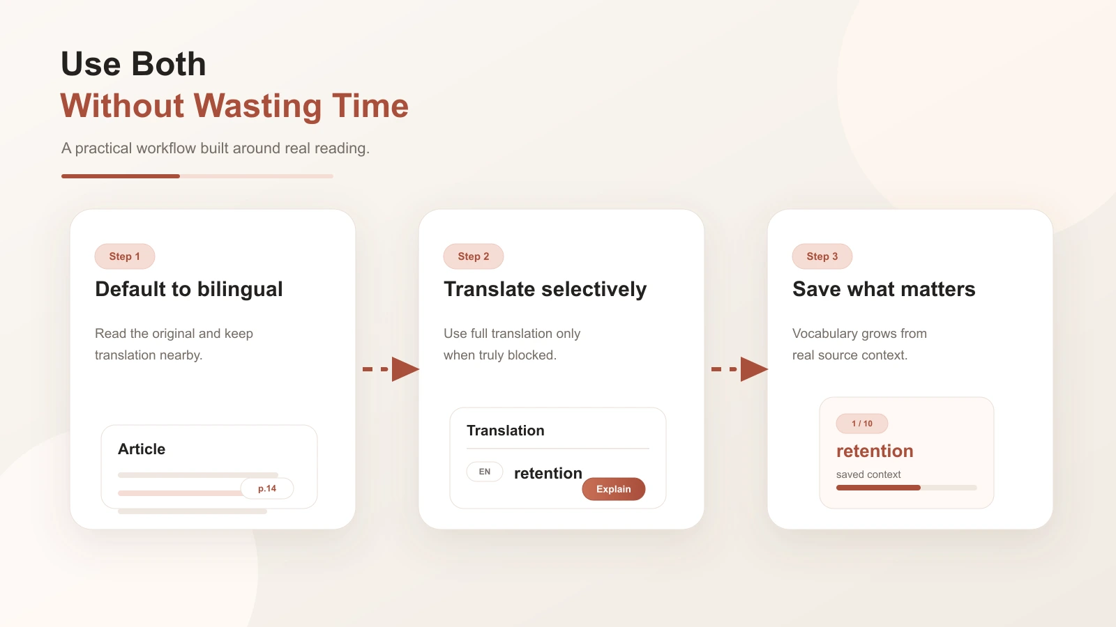 Context retained while using bilingual reading support