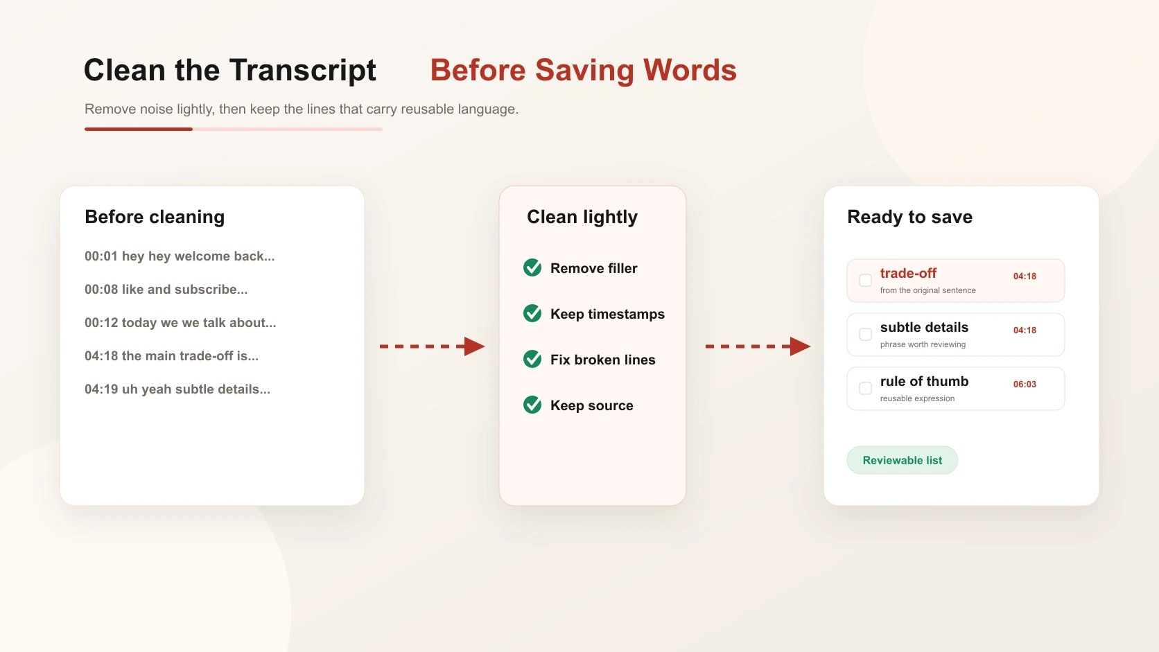 Steps for cleaning a YouTube transcript before making vocabulary notes