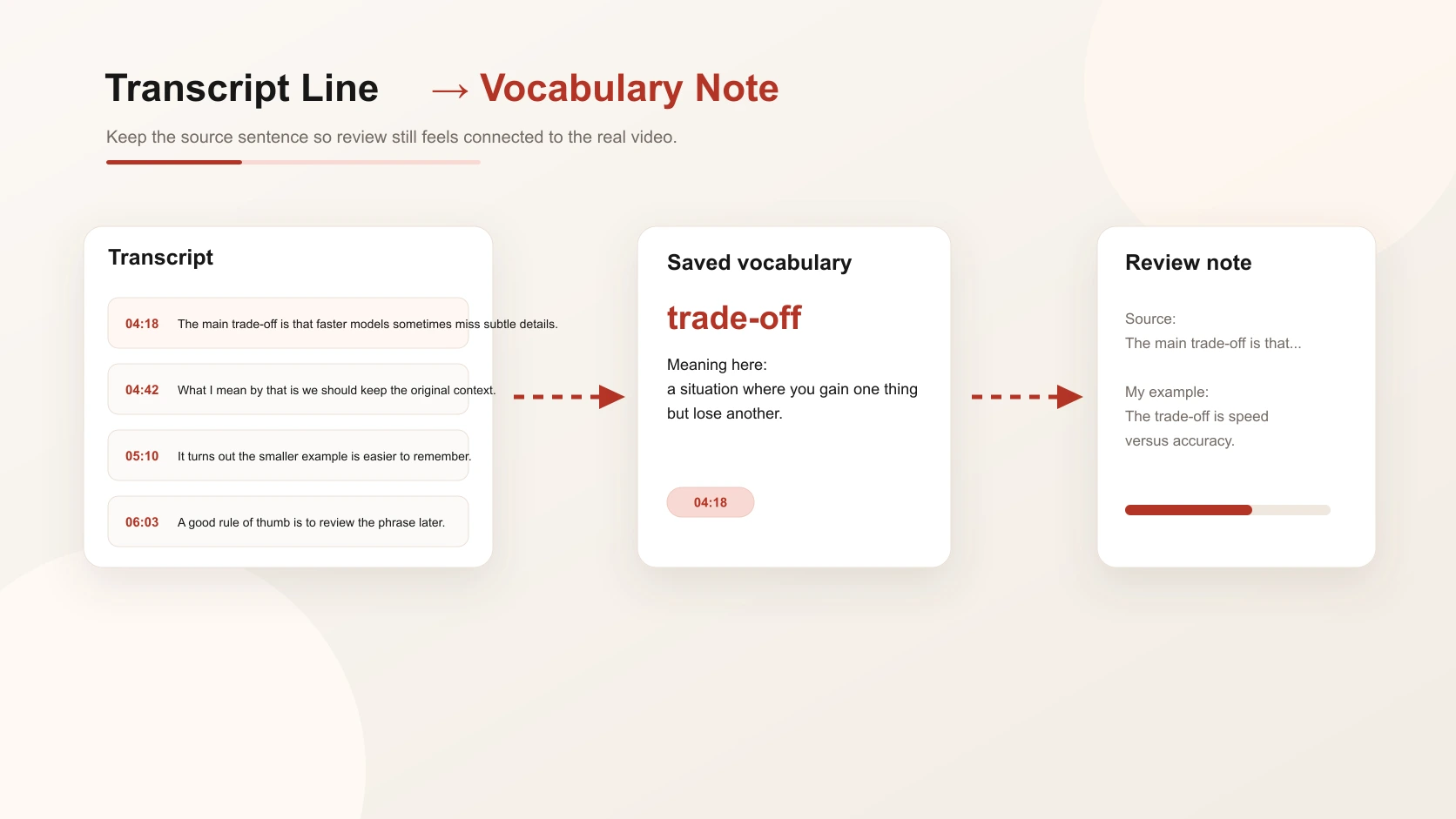 A real workflow for turning YouTube transcripts into vocabulary