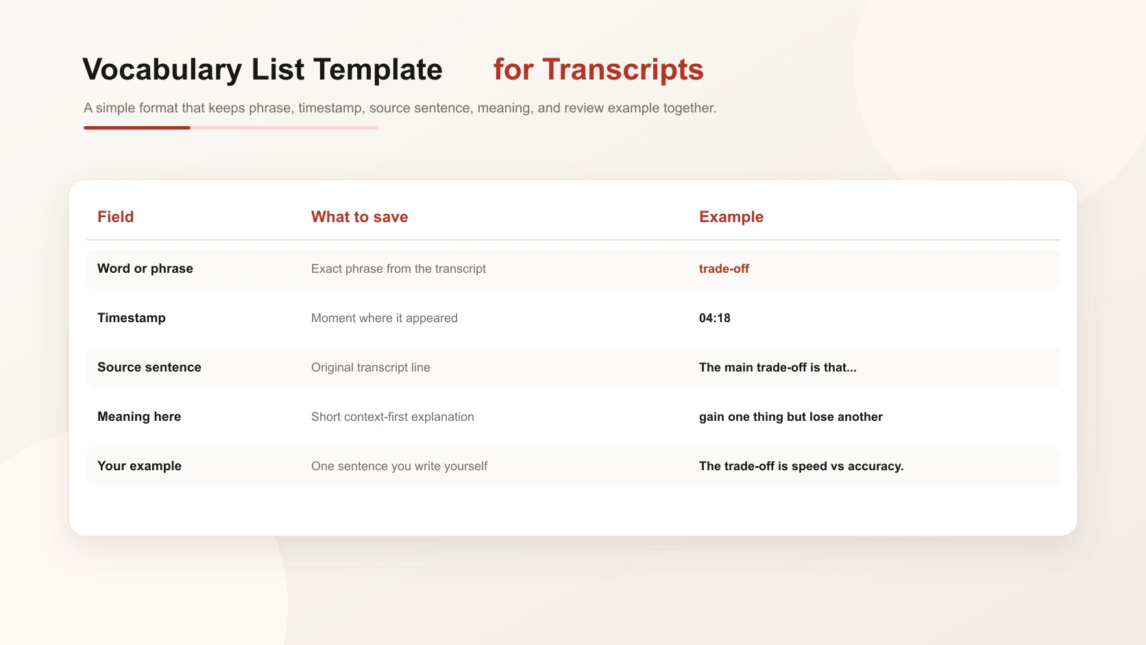 A vocabulary list template for a YouTube transcript