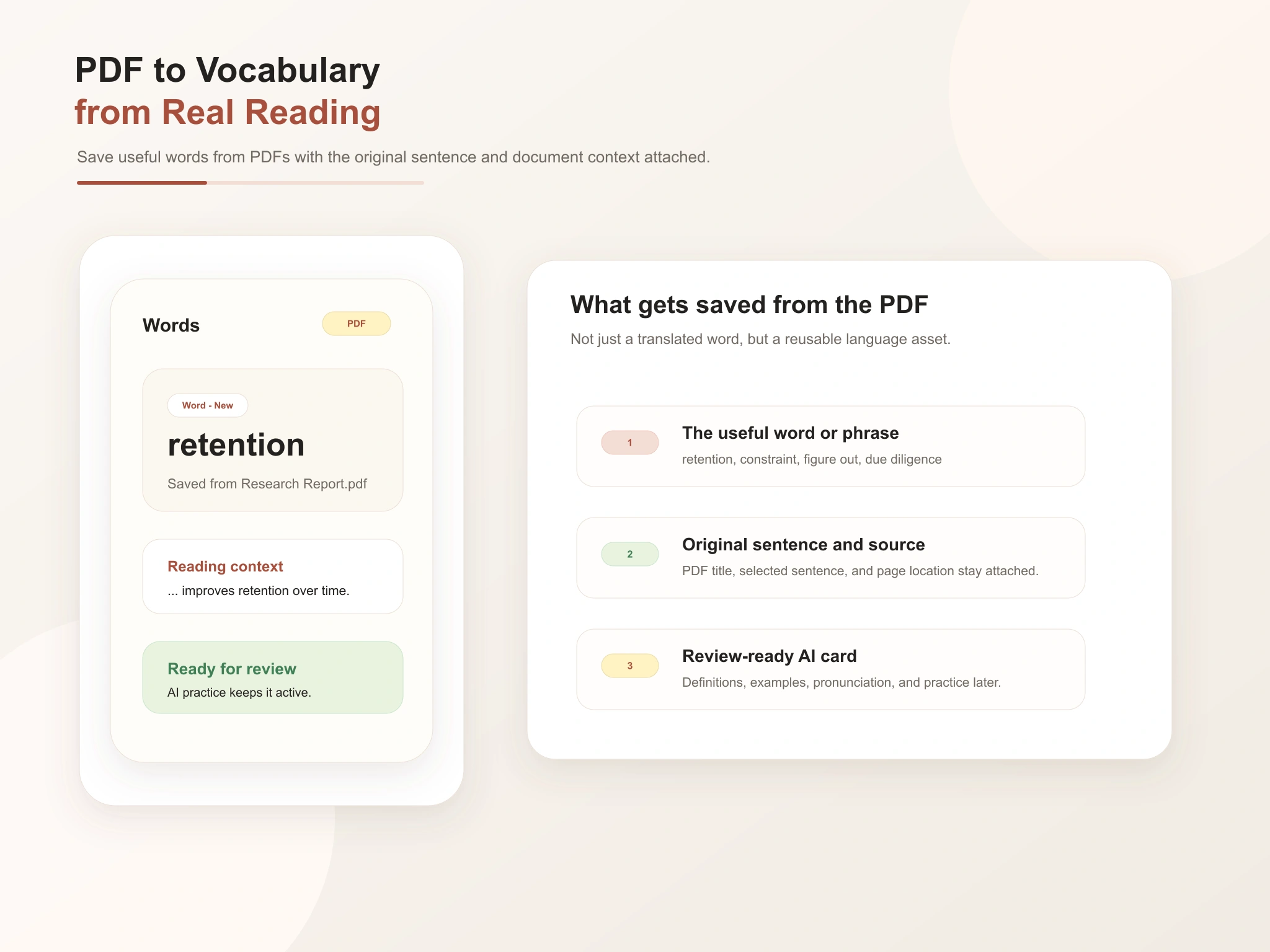What Is PDF to Vocabulary?