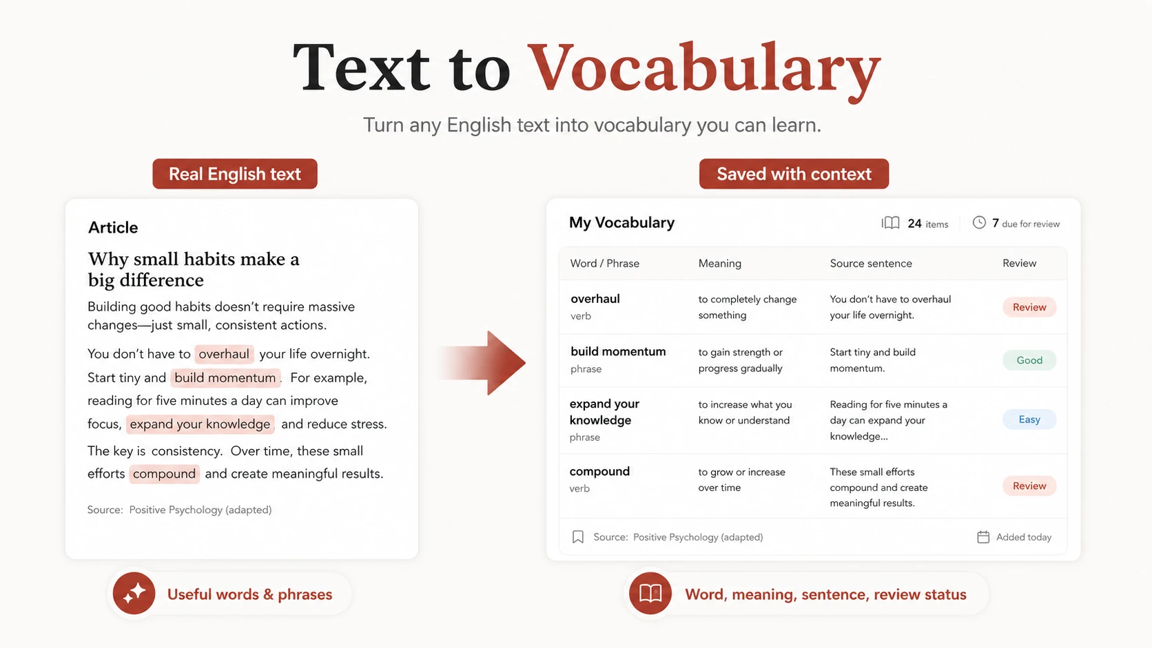 Text to vocabulary learning from real reading