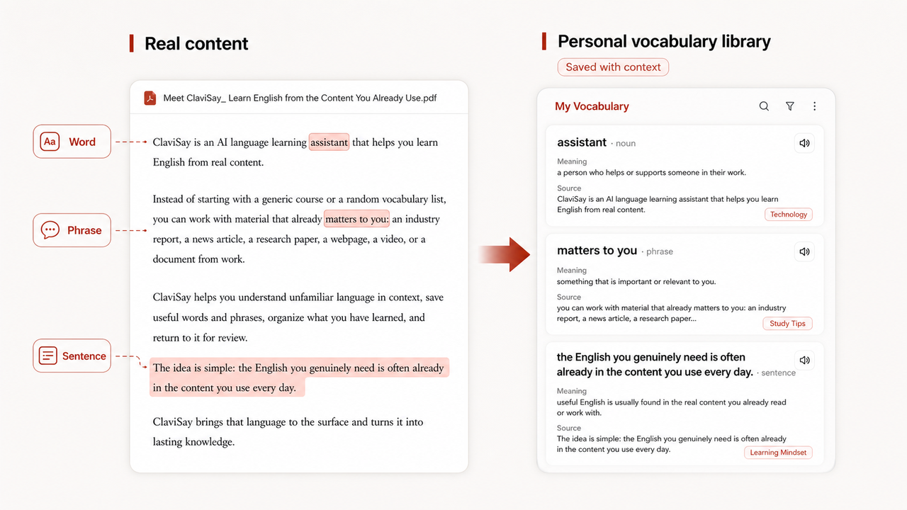 What Is a Vocabulary Builder?