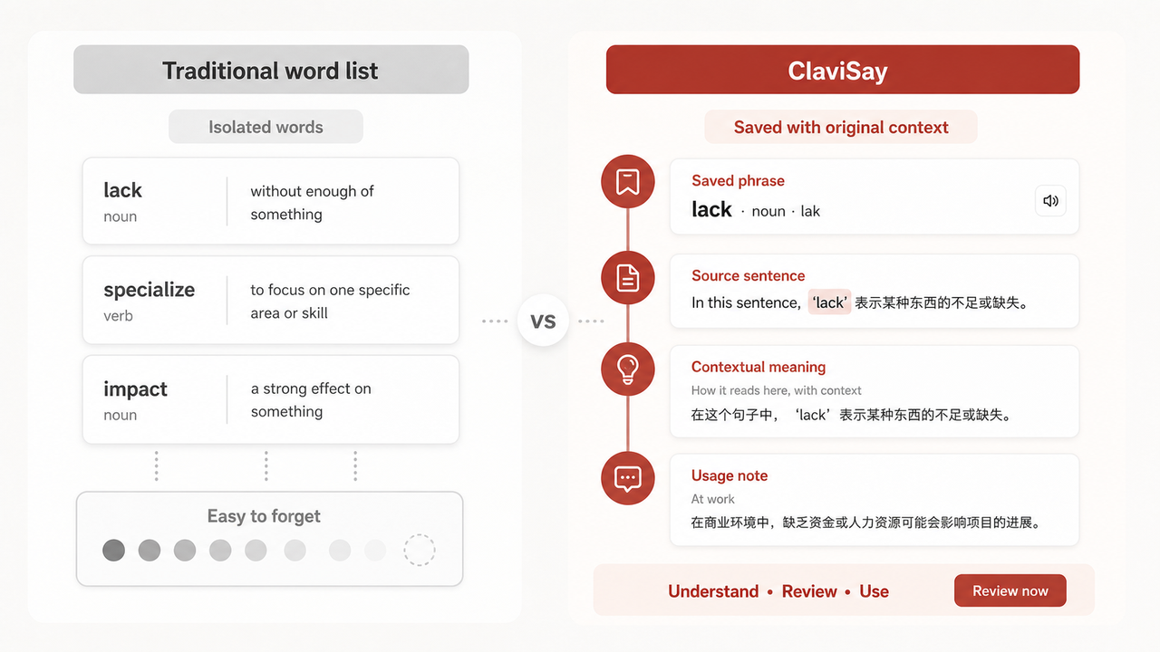 Why Choose ClaviSay as Your Vocabulary Builder?