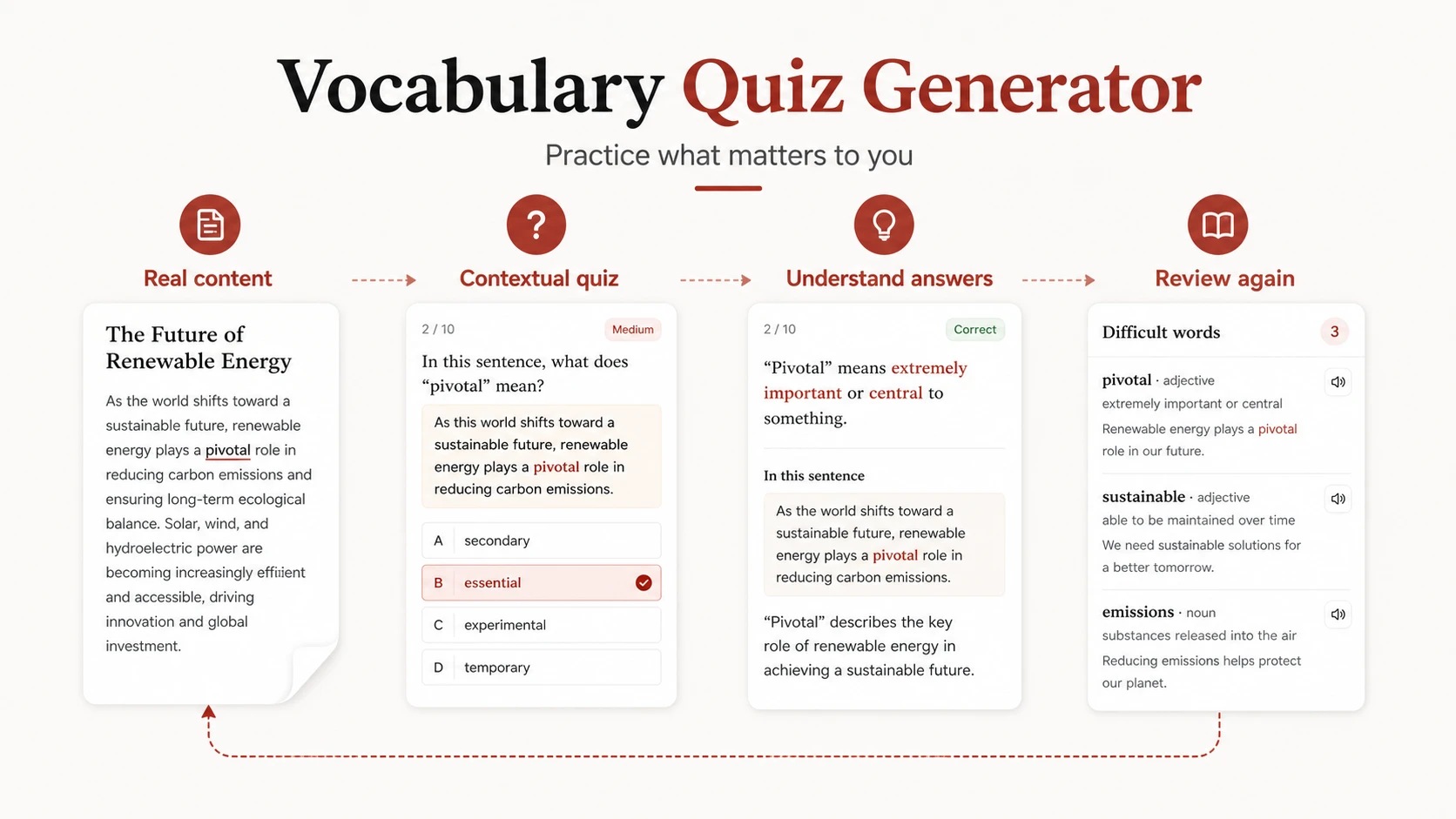 Vocabulary quiz generated from real learning content